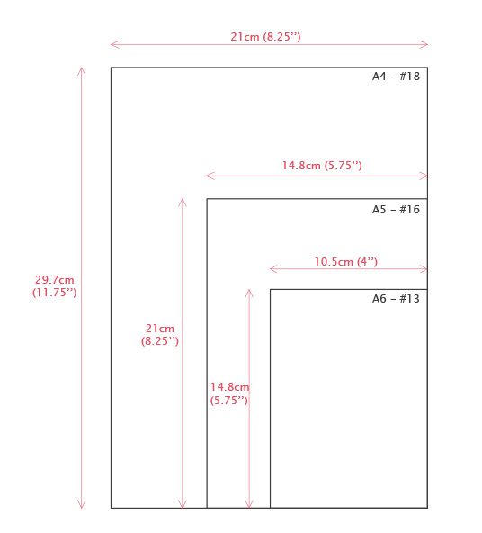 Formats_04 (2)